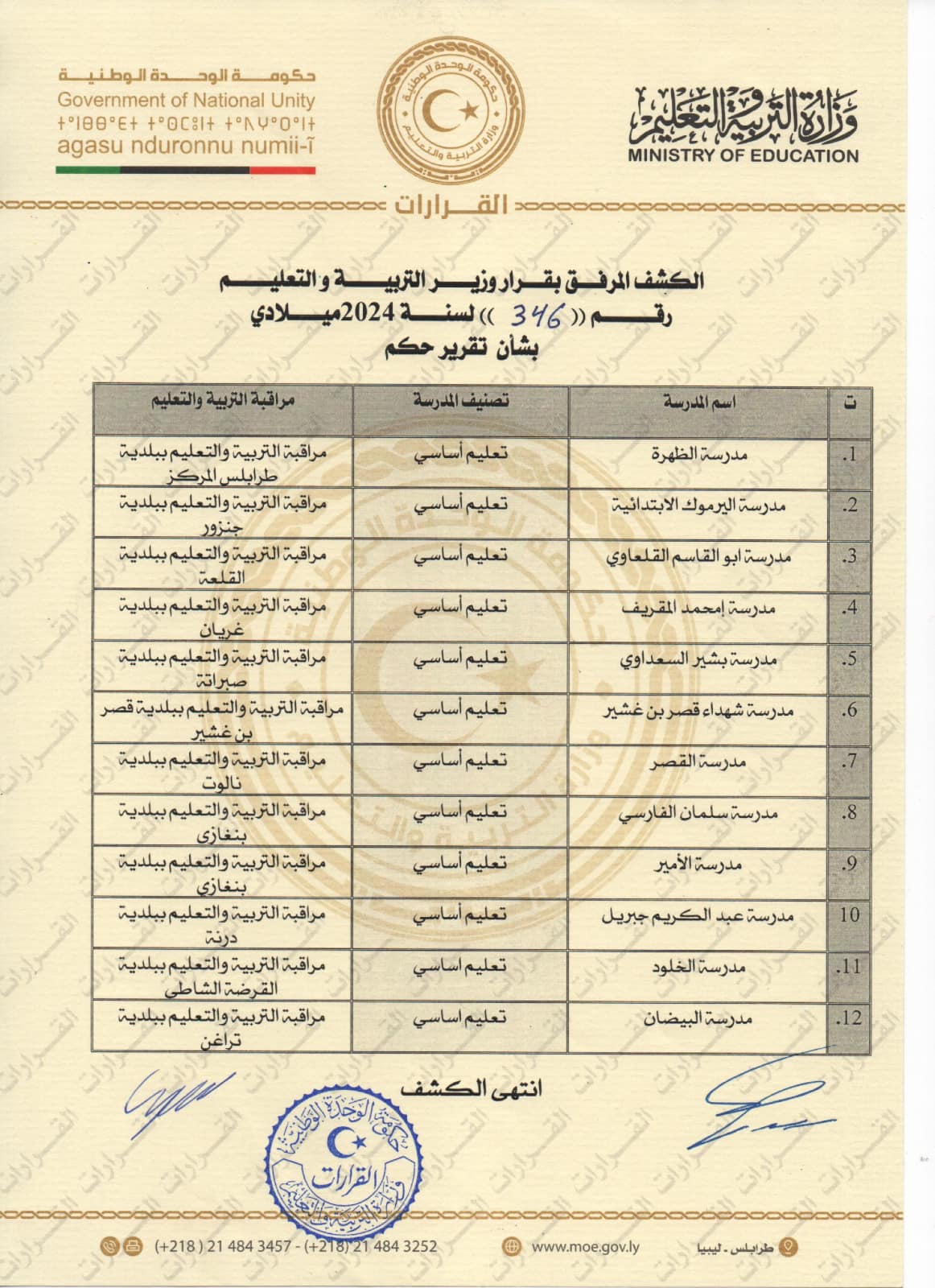 البدء رسميا في تطبيق نظام اليوم الدراسي الكامل وبرنامج التغذية المدرسية في 12 مدرسة تعليم أساسي في انحاء ليبيا  .