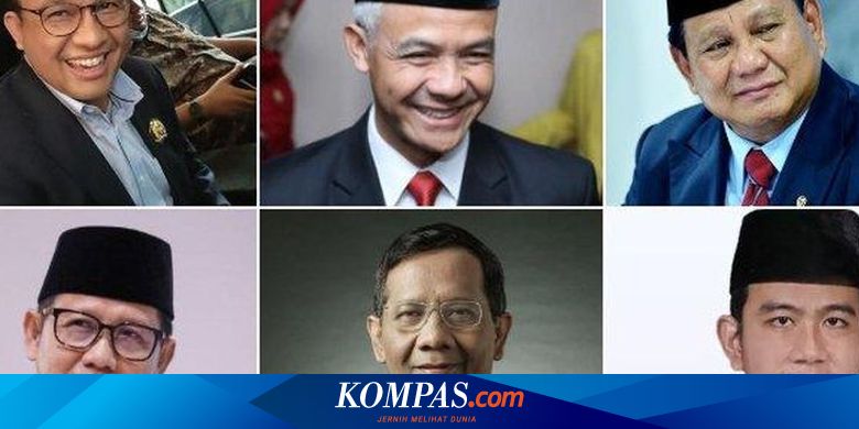 Raup 1,7 Juta Suara, Anies-Cak Imin Menang di Sumatera Barat