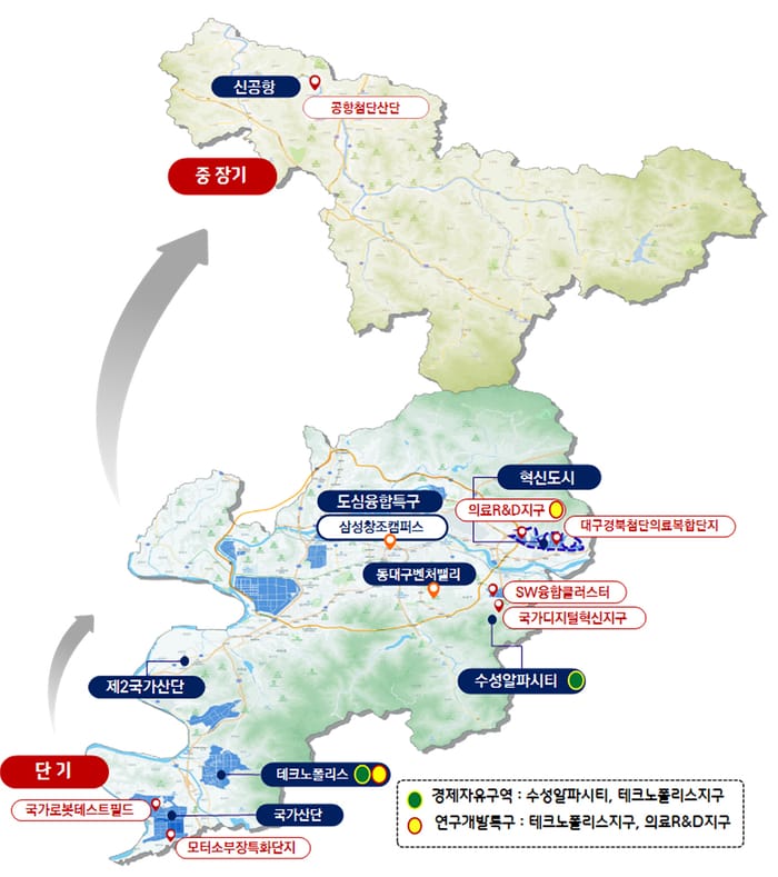 대구, 정부에 전국 1호 '기회발전특구' 지정 신청..."미래산업 변화 마중물 기대"