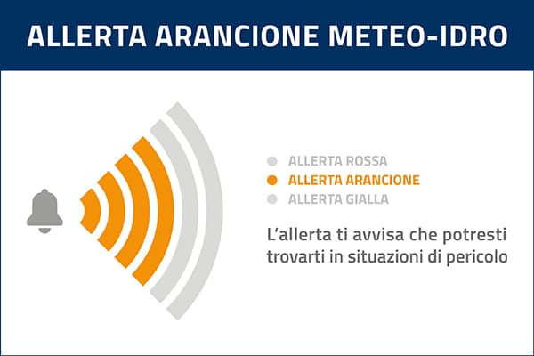 Domenica 19 e lunedì 20 maggio, Allerta Arancione per piene dei fiumi e dei corsi minori, frane e temporali