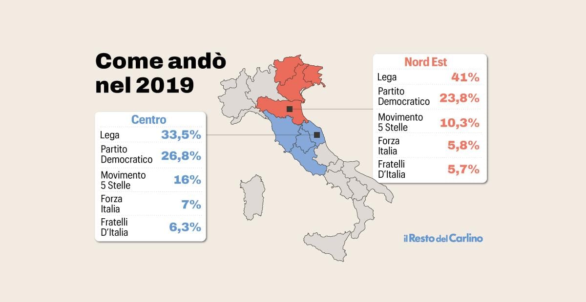 Già si pensa alle elezioni regionali: gli aspiranti governatori in Emilia Romagna e Marche, occhio alle preferenze