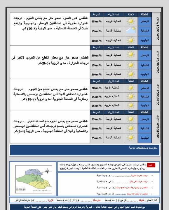 الكهرباء تخذل محافظات عراقية عند نصف درجة الغليان