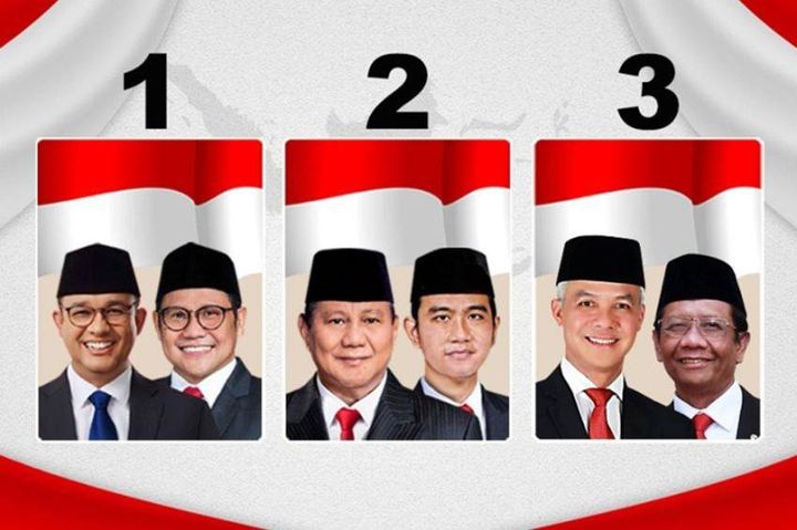 Hasil Rekapitulasi Suara Pilpres 2024 di DKI Jakarta, Prabowo-Gibran Menang Tipis atas Anies-Muhaimin