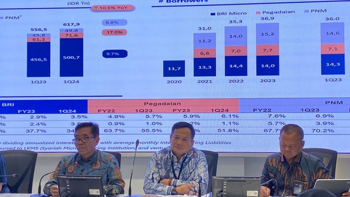 Cerita Sedih Account Officer PNM Mekaar, Dilempar Piring hingga Diacungi Parang