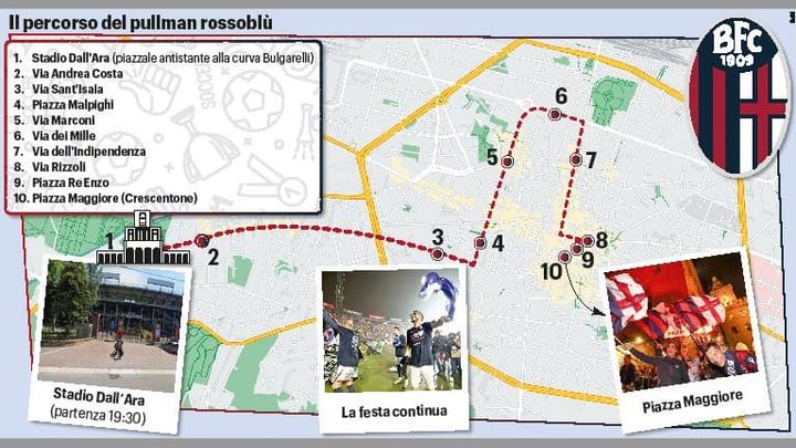 Bologna, oggi l'abbraccio della città ai rossoblù. La mappa della parata